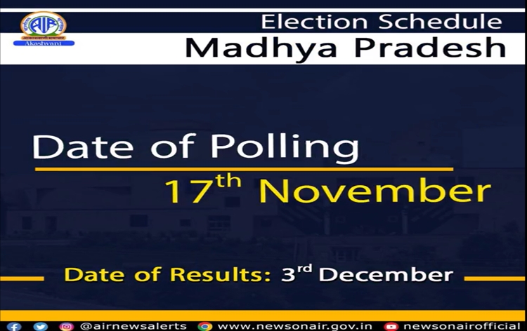 Voting to be held in Madhya Pradesh on 17th November