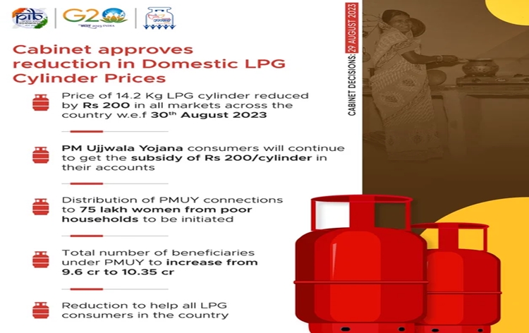 Government reduces prices of domestic LPG Cylinder by Rs. 200 for all consumers; To provide 75 lakh new LPG connections for free under Ujjwala scheme