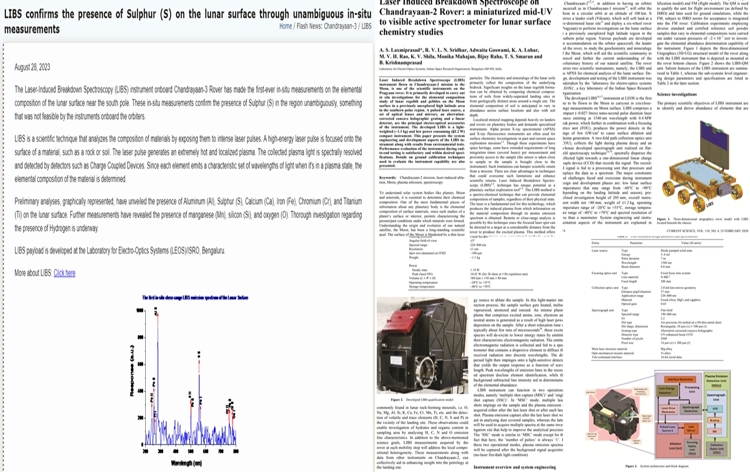 LIBS confirms presence of Sulphur (S) on lunar surface through unambiguous in-situ measurements