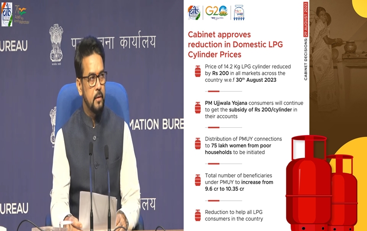 Centre cuts LPG prices by Rs 200 per cylinder; Ujjwala scheme beneficiaries to get overall subsidy of Rs 400 per cylinder