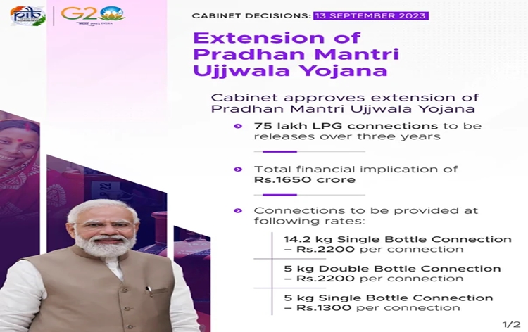 Govt approves expansion of PM Ujjwala Yojana; 75 lakh LPG connections to be released in next 3 years