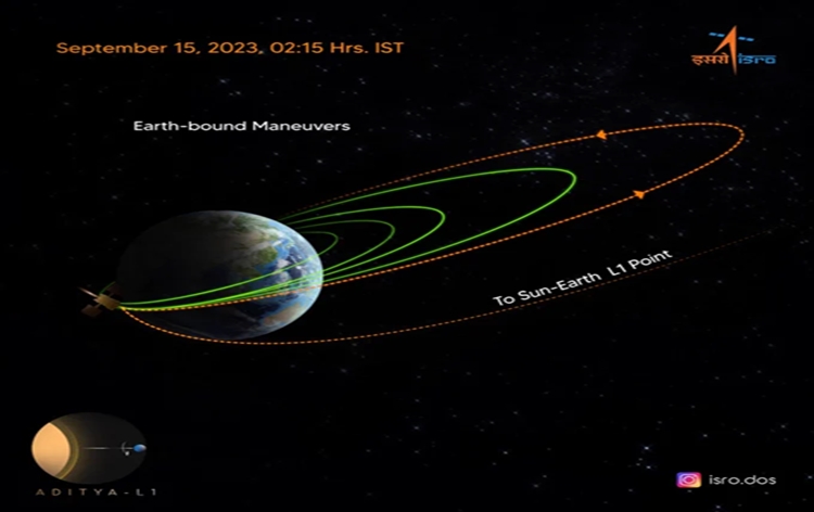 Aditya L1 spacecraft successfully completes fourth earth-bound orbit manoeuvre