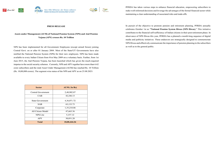 Assets under Management of National Pension System and Atal Pension Yojana cross 10 lakh crore rupees level