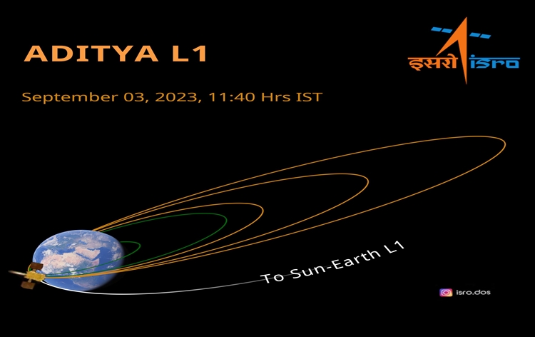 ISRO successfully completes first earth-bound manoeuvre to raise orbit of India's maiden solar mission Aditya L1