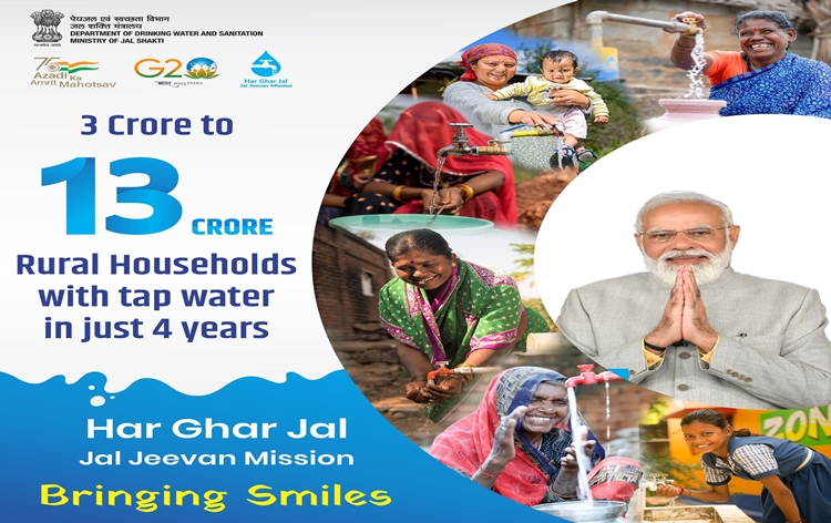 India crosses milestone of providing 13 crore rural household tap connections