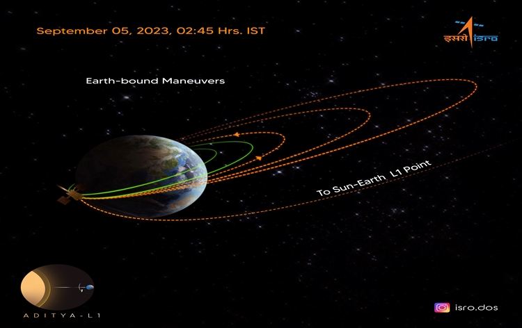 ISRO successfully performs second earth-bound orbit raising manoeuvre of its solar mission Aditya L1