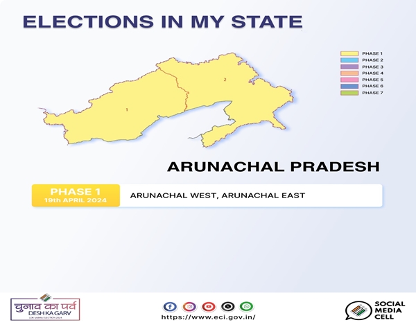 Campaigning for simultaneous Lok Sabha and Assembly elections concludes in Arunachal Pradesh