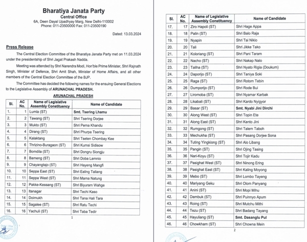 BJP releases list of all 60 candidates for Assembly polls in Arunachal Pradesh