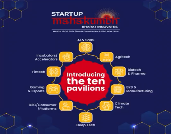 Startup Mahakumbh to begin on Monday in New Delhi