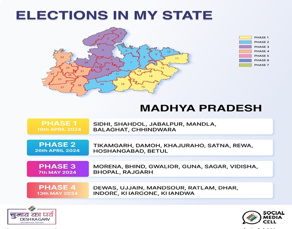 Madhya Pradesh: Nomination papers of 107 candidates found valid for first phase of Lok Sabha elections on six seats