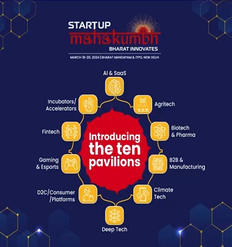 स्‍टार्टअप महाकुंभ कल से नई दिल्ली में भारत मंडपम में शुरू होगा और 20 मार्च तक चलेगा