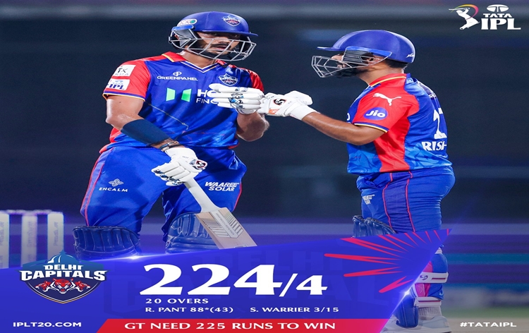 IPL Cricket: Delhi Capitals set a target of 225 runs before Gujarat Titans