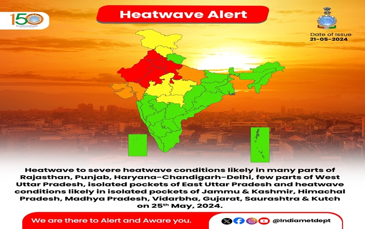 IMD issues heatwave red alert for next four days over North, Northwest, central parts of country