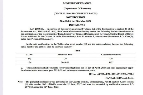 CBDT notifies  Cost Inflation Index for financial year 2024- 25