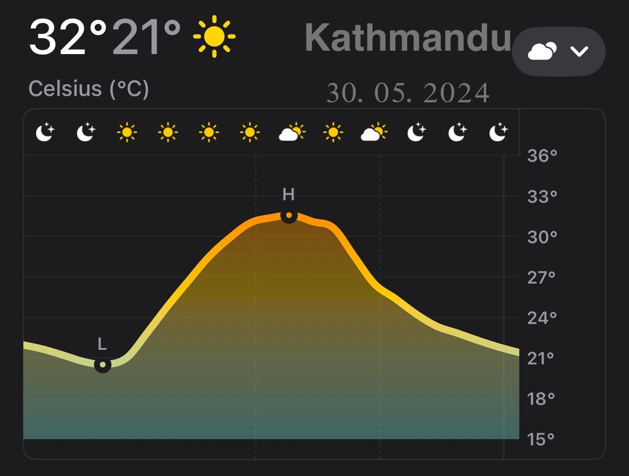 Schools shut down as temperature soars in Nepal