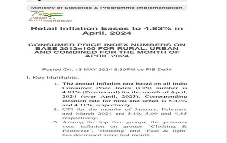 India’s April Retail Inflation Holds Steady at 4.83%