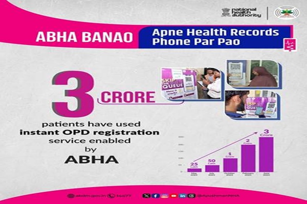 Over 3 Crore OPD Tokens Generated Through ABHA-Based Scan And Share Service