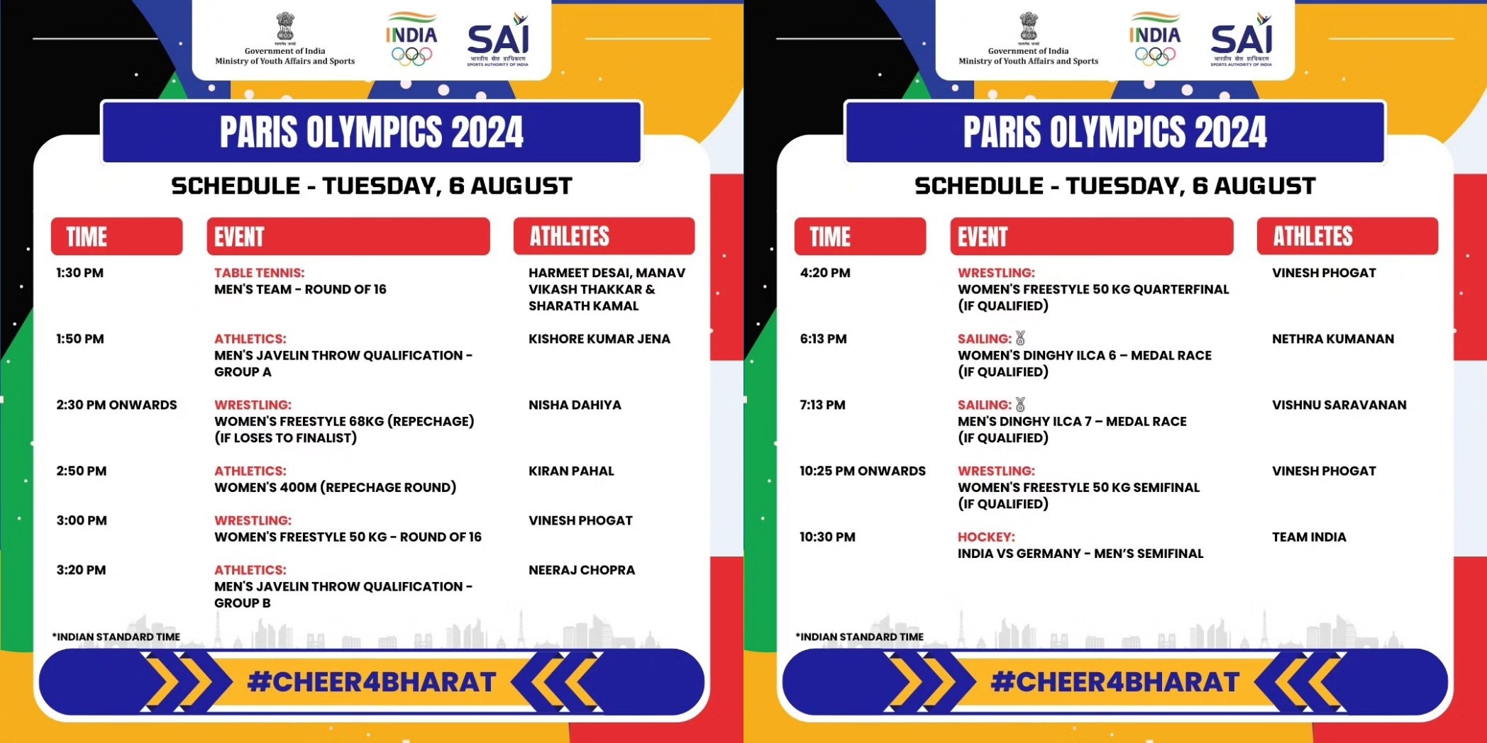 Paris Olympics 2024:Indian athletes will be in action in Hockey, Athletics, Table Tennis, and Wrestling events