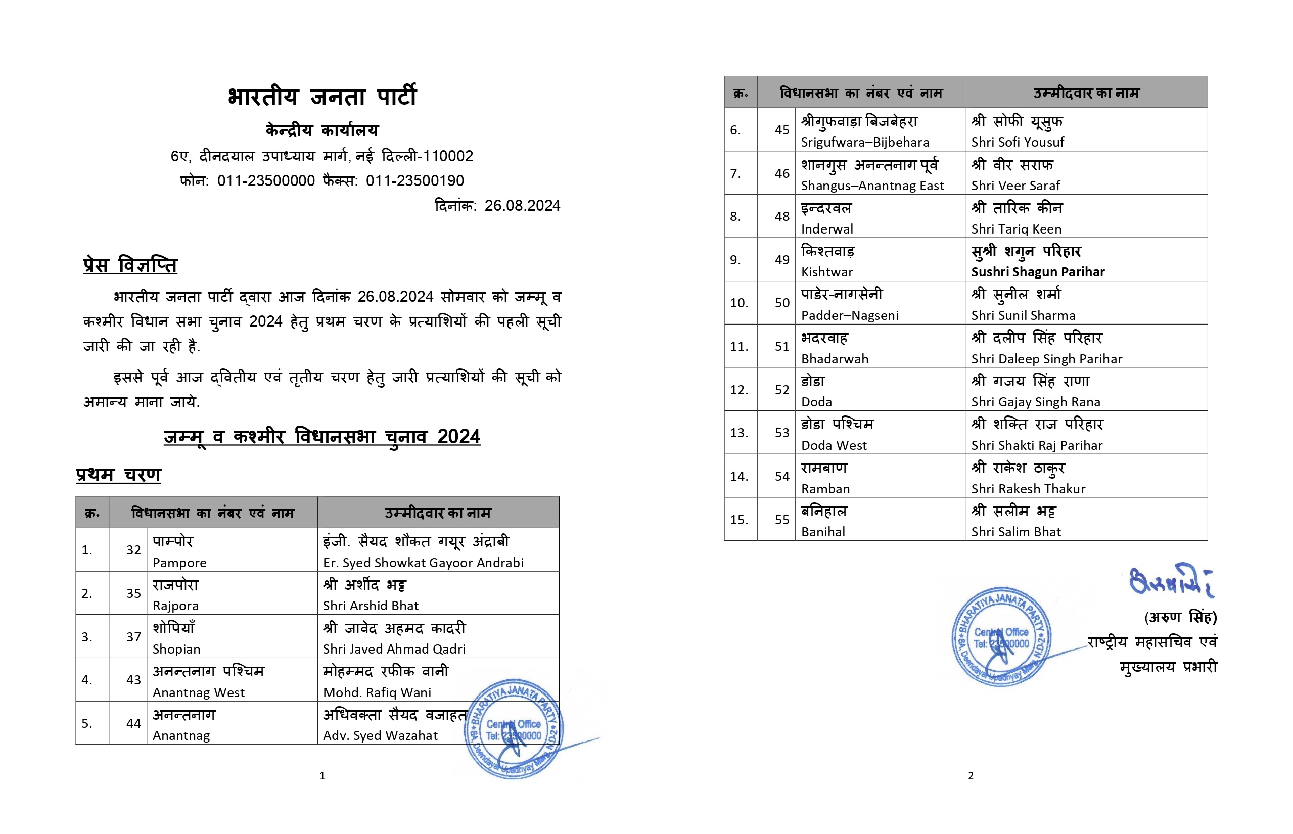 BJP نے جموں وکشمیر اسمبلی انتخابات کے پہلے مرحلے کیلئے 15 امیدواروں کی فہرست جاری کی ہے