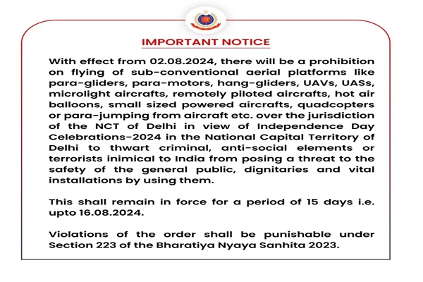 Delhi Police Bans Para-Gliders, Drones & Other Aerial Platforms Ahead of Independence Day Celebrations