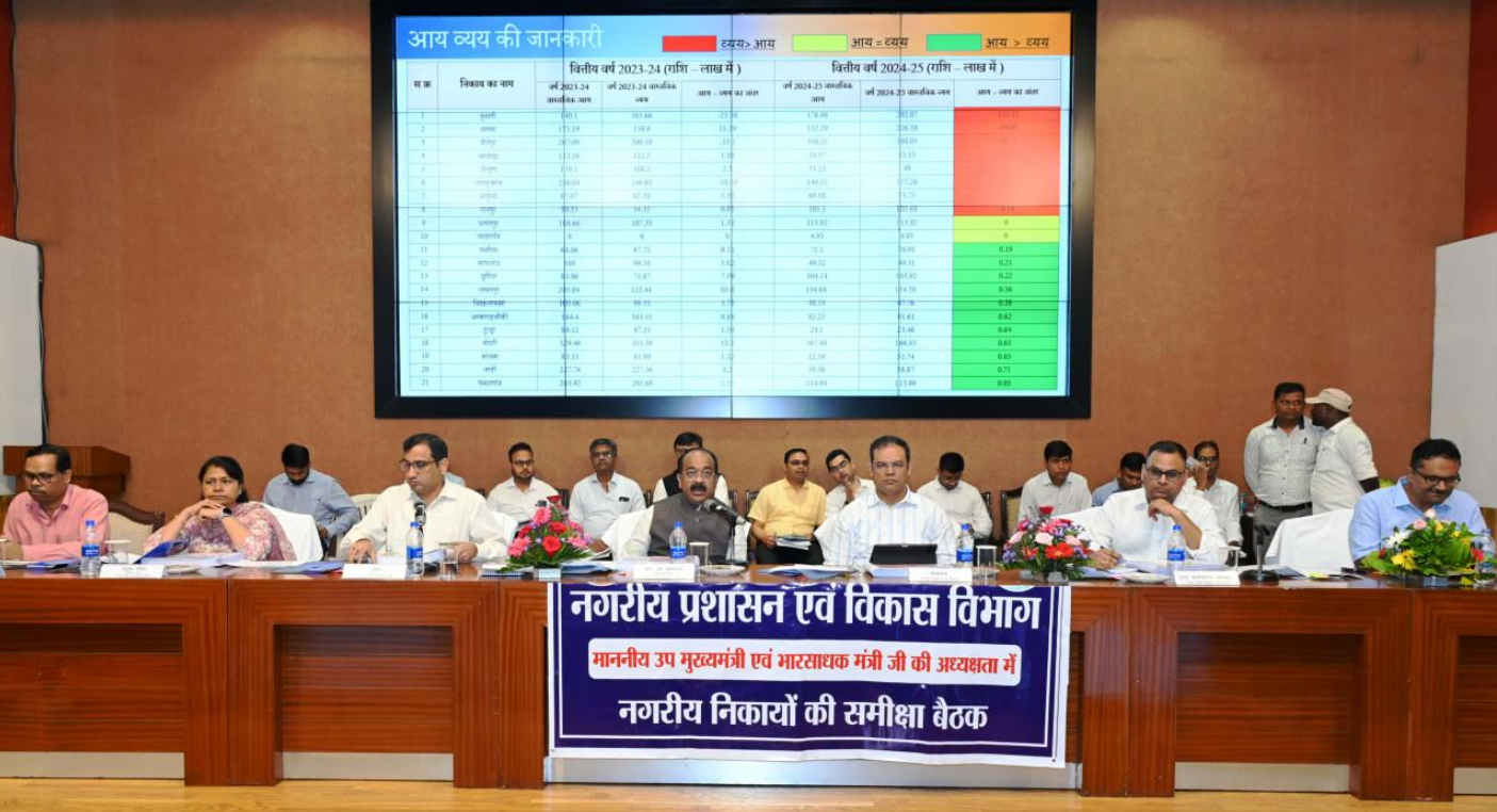 उपमुख्यमंत्री अरुण साव ने छत्तीसगढ़ की सभी नगर पंचायतों के कार्यों की  समीक्षा की | आकाशवाणी न्यूज़
