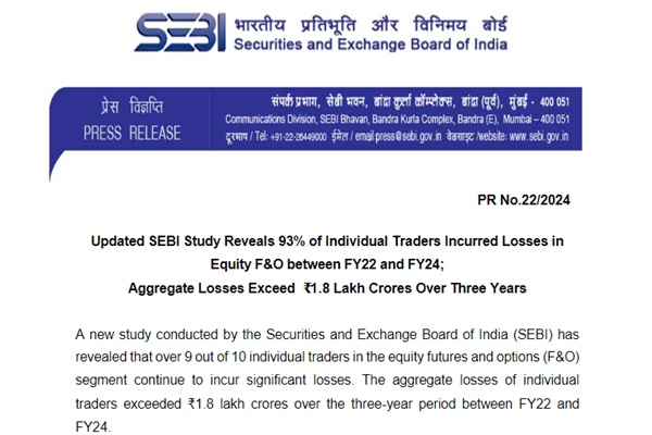 SEBI Study Reveals Individual Traders Face Severe Losses in Equity F&O Segment