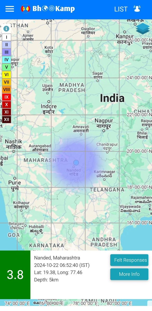 नांदेड जिल्ह्यातल्या काही भागात भूकंपाचे सौम्य धक्के