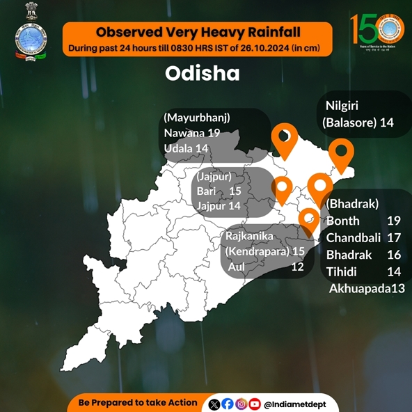 ओडिशा के तटवर्ती जिलों में भीषण चक्रवात से प्रभावित क्षेत्रों में पुनर्वास कार्य और सेवाओं को बहाल करने का काम जोर-शोर से जारी