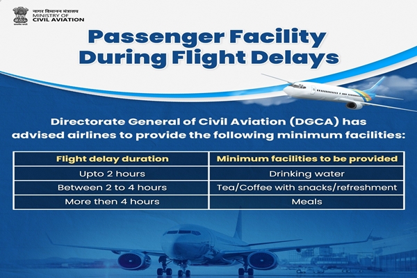 Airlines must provide facilities to passengers during flight delays: Civil Aviation Ministry