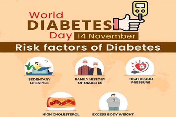 World Diabetes Day to be observed on Nov 14