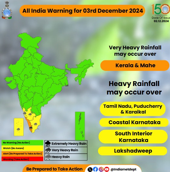 मौसम विभाग ने दक्षिण भारत के कई हिस्सों में आज तेज से बहुत तेज वर्षा का अनुमान व्‍यक्‍त किया