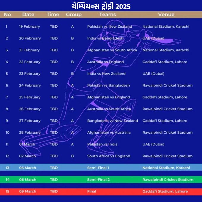 ICCએ મેન્સ ચેમ્પિયન્સ ટ્રોફી 2025નું સમયપત્રક જાહેર કર્યુઃ 23 ફેબ્રુઆરીએ ભારત-પાકિસ્તાન વચ્ચે મુકાબલો