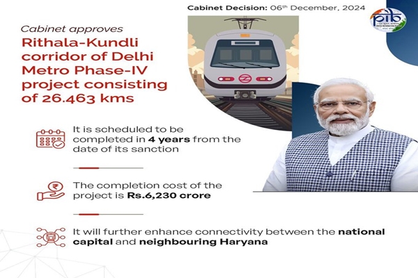 Cabinet approves Rithala-Kundli corridor of Delhi Metro Phase-IV project