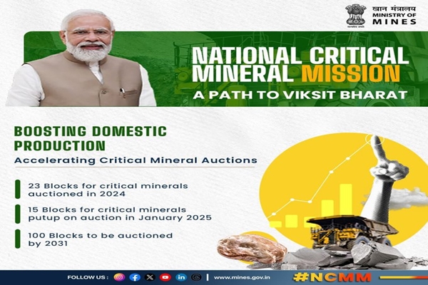 National Critical Mineral Mission to boost High-Tech, Clean Energy & Defence sectors: PM Modi