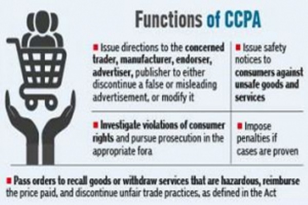 CCPA imposes penalty on coaching centres for misleading advertisement