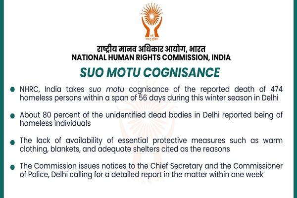 NHRC takes suo motu cognizance of 474 deaths of homeless in Delhi winters