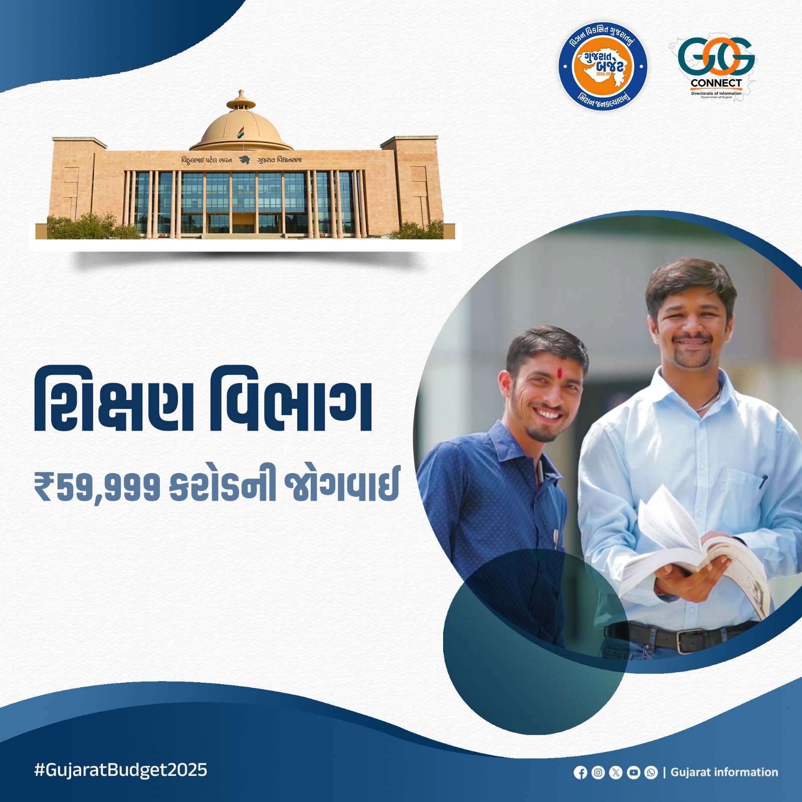 ગુજરાત વિધાનસભામાં ગઈકાલે નાણામંત્રી કનુ દેસાઈએ રજૂ કરેલા અંદાજપત્રમાં સૌથી વધુ 59 હજાર 999 કરોડ રૂપિયાની જોગવાઈ શિક્ષણ ક્ષેત્ર માટે કરવામાં આવી