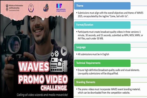 WAVES Promo Video Challenge Invites Creators to Showcase Talent for 2025 Summit