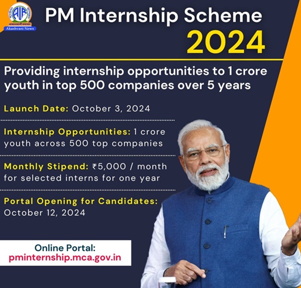 Government to launch a dedicated app for Prime Minister’s Internship Scheme today