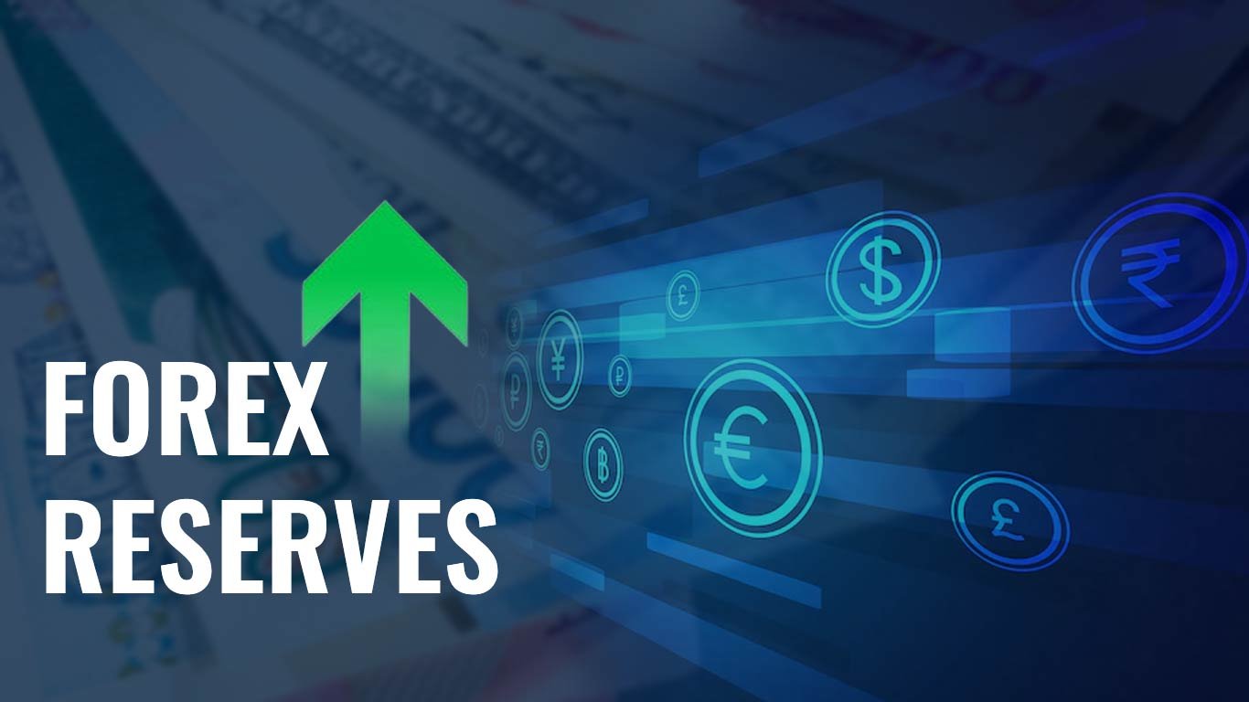 India’s foreign exchange reserves surge by over 15 billion dollars, crossing 653 billion dollar mark