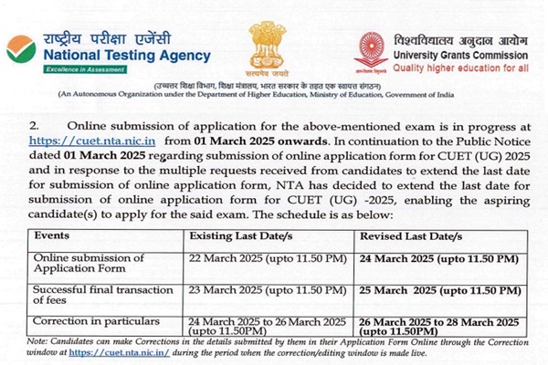 NTA extends CUET-UG 2025 registration deadline to March 24