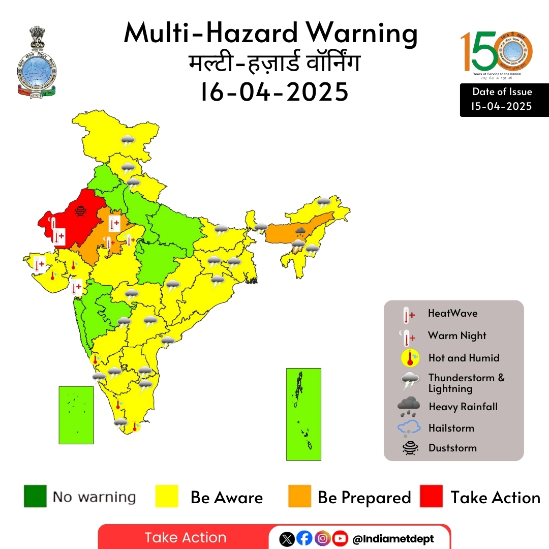 मौसम विभाग ने अगले दो दिनों के दौरान राजस्थान और गुजरात में लू चलने का अनुमान व्यक्त किया 