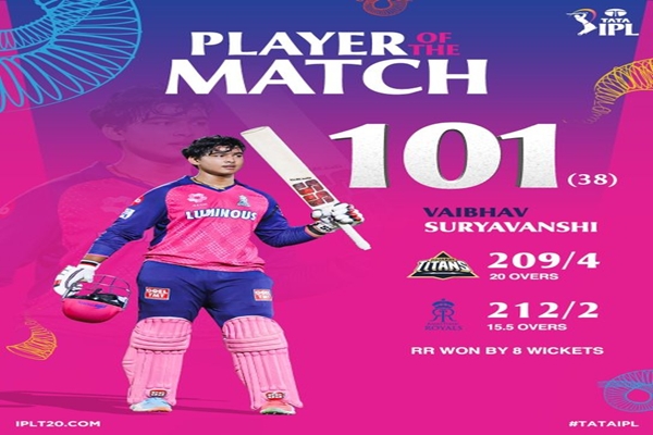 IPL:  १४  वर्षांच्या वैभव सूर्यवंशीनं सर्वांत कमी वयात वेगवान शतक झळकावत रचला इतिहास
