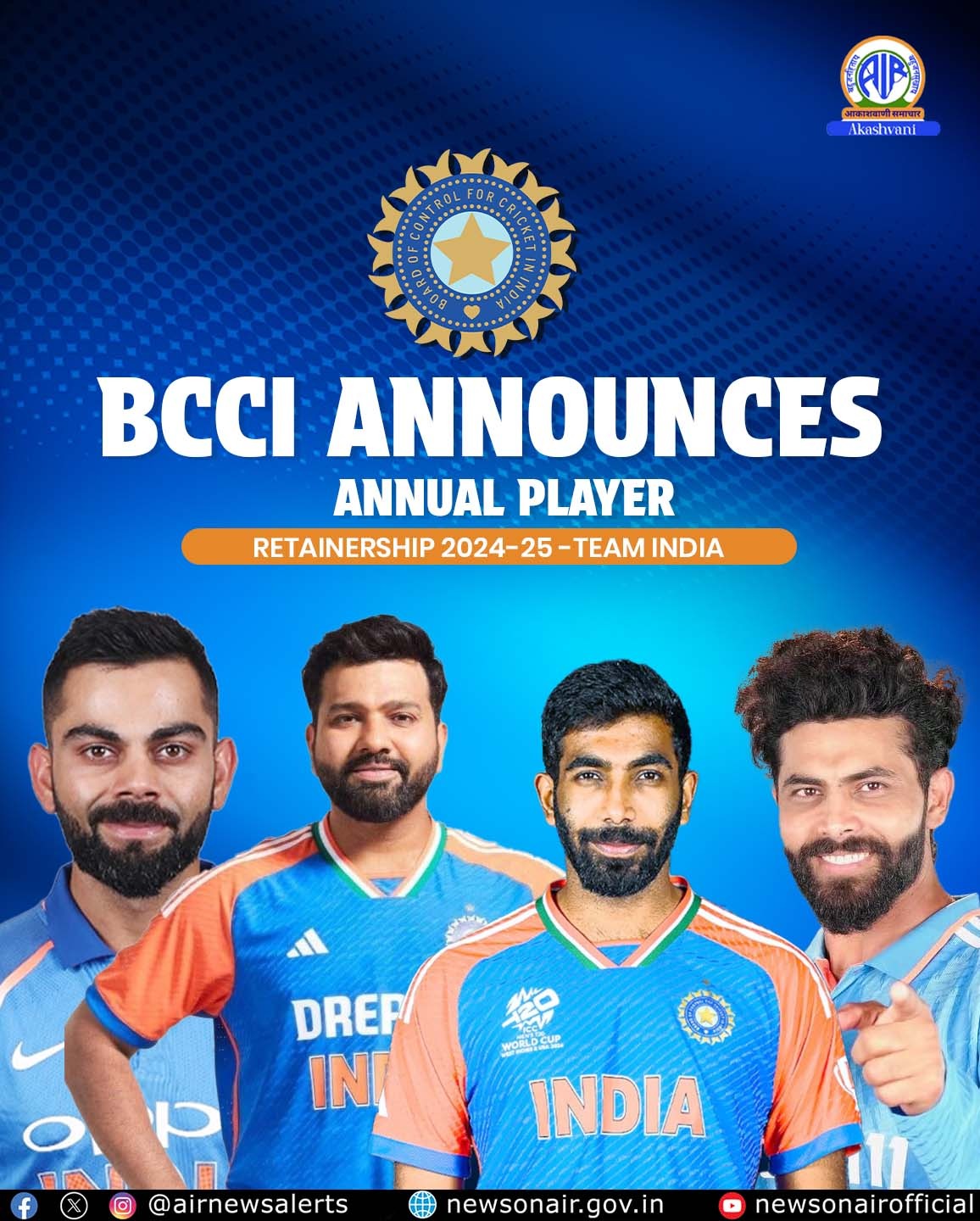 बीसीसीआई ने 2024-25 सत्र के लिए अनुबंध सूची जारी की, रोहित शर्मा, विराट कोहली, जसप्रीत बुमराह और रवींद्र जडेजा ए प्‍लस श्रेणी में
