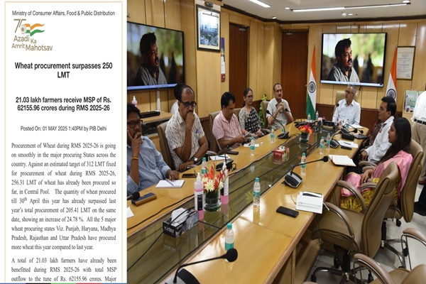 Govt Procures 256 Lakh MT Wheat; Sugar Control Order Revamped with ERP System