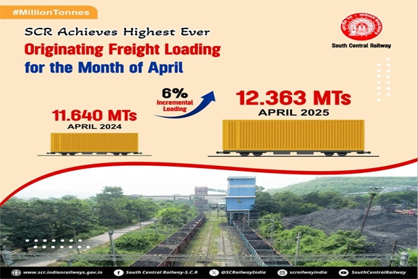 SCR achieves record freight loading of 12.36 million tonnes in April