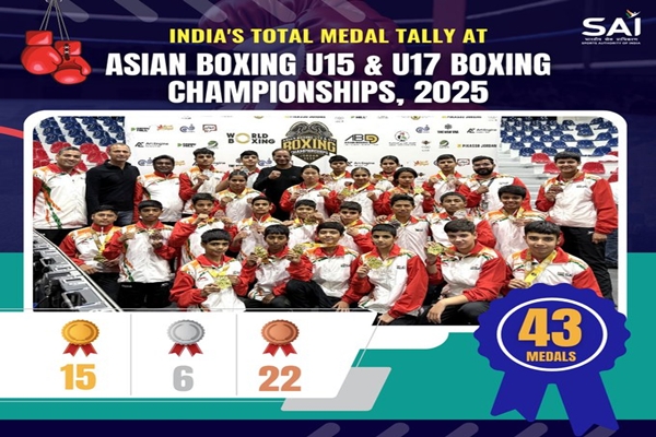 India concludes inaugural Asian U-15 & U-17 Boxing Championships with 43 medals