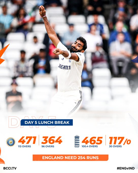 𝐀𝐧𝐝𝐞𝐫𝐬𝐨𝐧-𝐓𝐞𝐧𝐝𝐮𝐥𝐤𝐚𝐫 𝐂𝐫𝐢𝐜𝐤𝐞𝐭 𝐓𝐫𝐨𝐩𝐡𝐲: इंग्लंडची विजयी लक्ष्याच्या दिशेनं दमदार वाटचाल