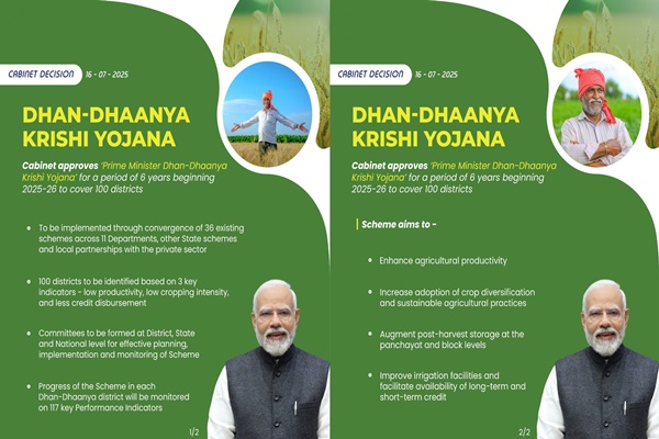 Govt committed to transforming farmers’ lives; PM Dhan-Dhaanya Yojana a key step: PM Modi