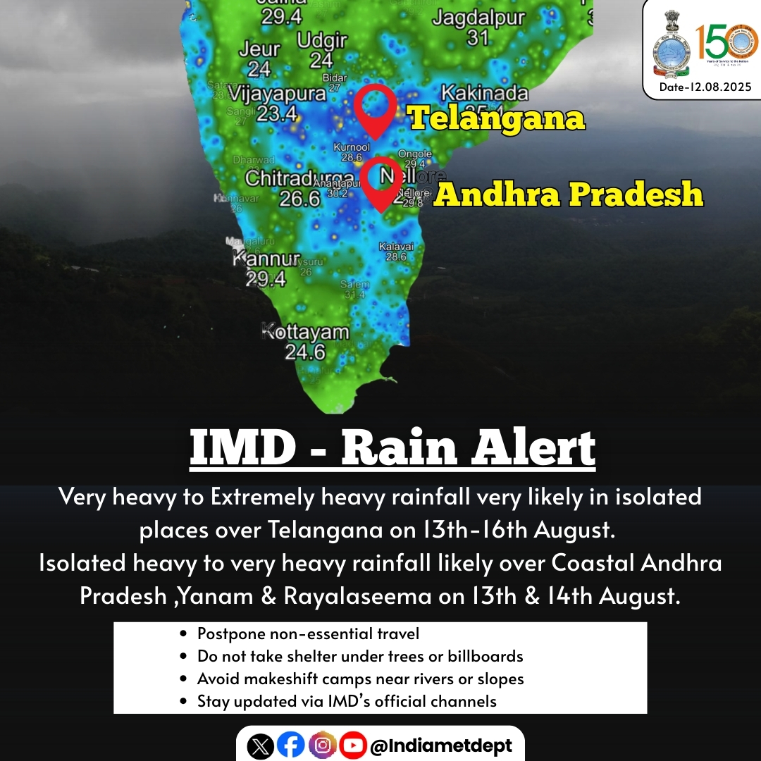 IMD issues red alert for heavy rainfall in Uttarakhand, Telangana, Bihar & coastal Andhra Pradesh today
